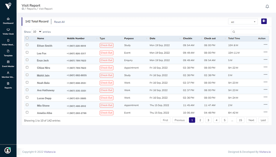 # NO. 1 Touchless Visitor Management System | visitorz.io